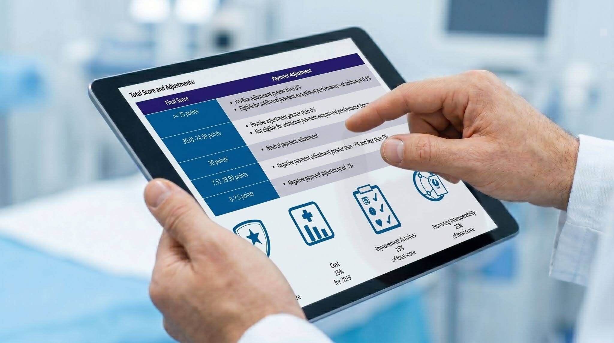 Close-up of physician hands using tablet to review MIPS performance analytics and benchmark data